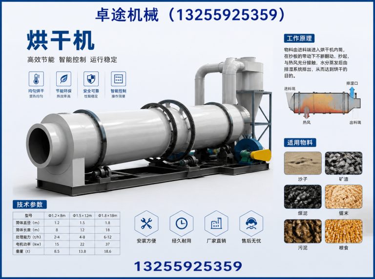 管城回族区生物质颗粒机展示图